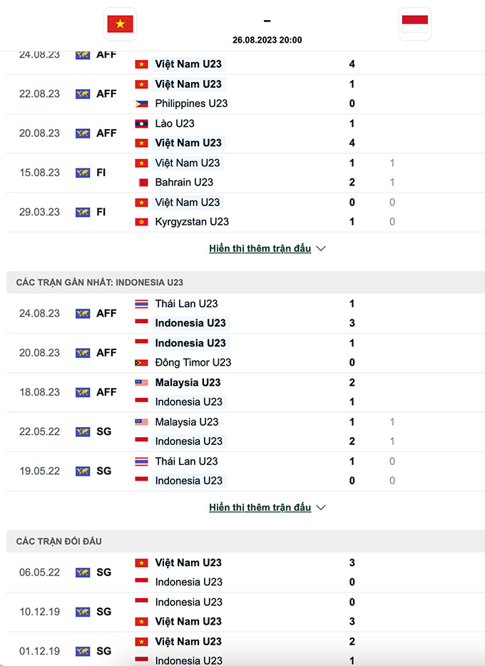 U23 Việt Nam vs U23 Indonesia