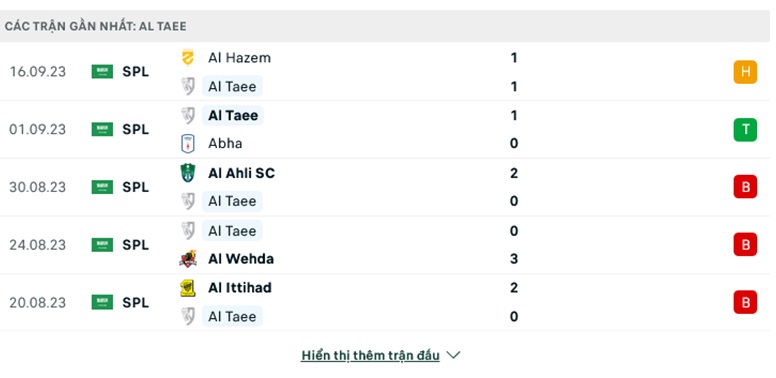 Al Tai vs Al-Nassr 