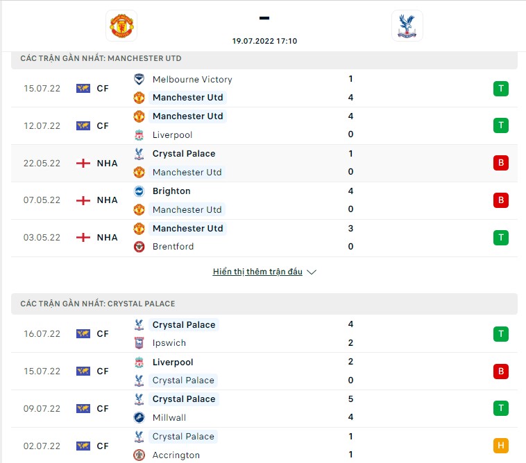 MU vs Crystal Palace