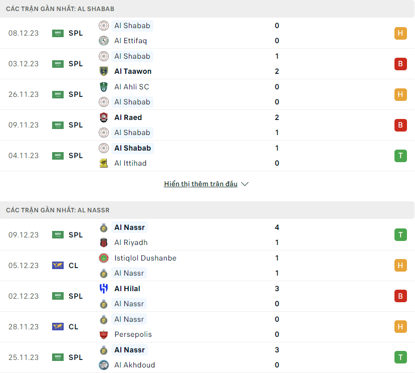 Al Shabab vs Nassr