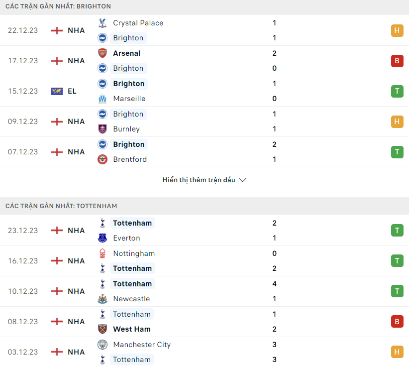 Brighton vs Tottenham