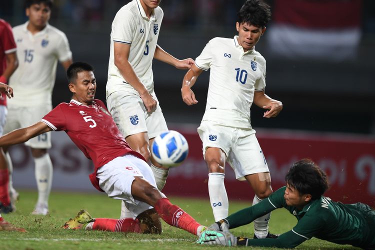 U19 Thái Lan vs U19 Indonesia 